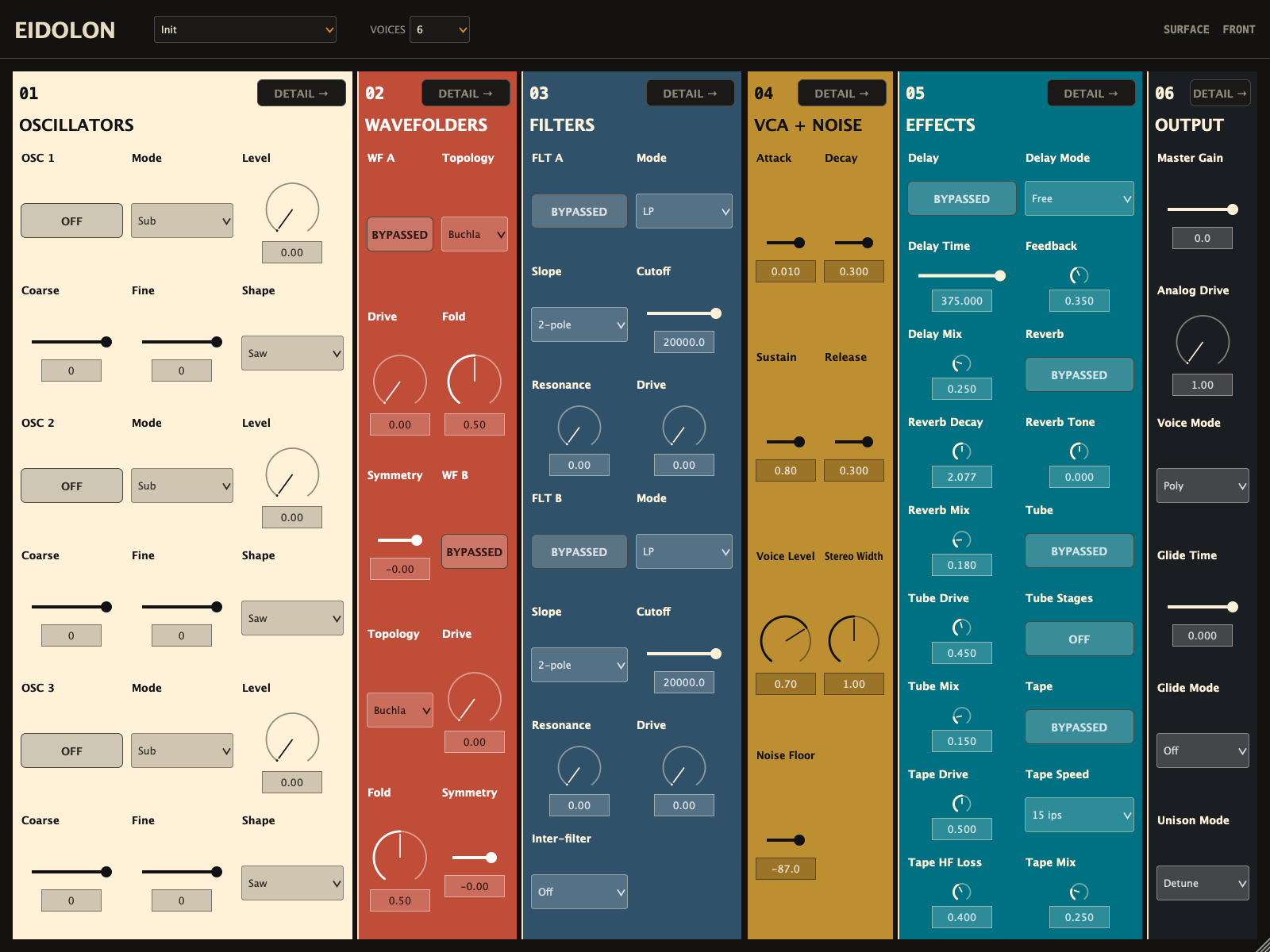 Eidolon Front surface at 1600 by 1200, showing six numbered signal-path panels labeled 01 OSCILLATORS in bone, 02 WAVEFOLDERS in vermillion, 03 FILTERS in slate, 04 VCA plus NOISE in ochre, 05 EFFECTS in teal, and 06 OUTPUT in neutral, each carrying a DETAIL affordance and conventional rotary and slider controls with typed values
